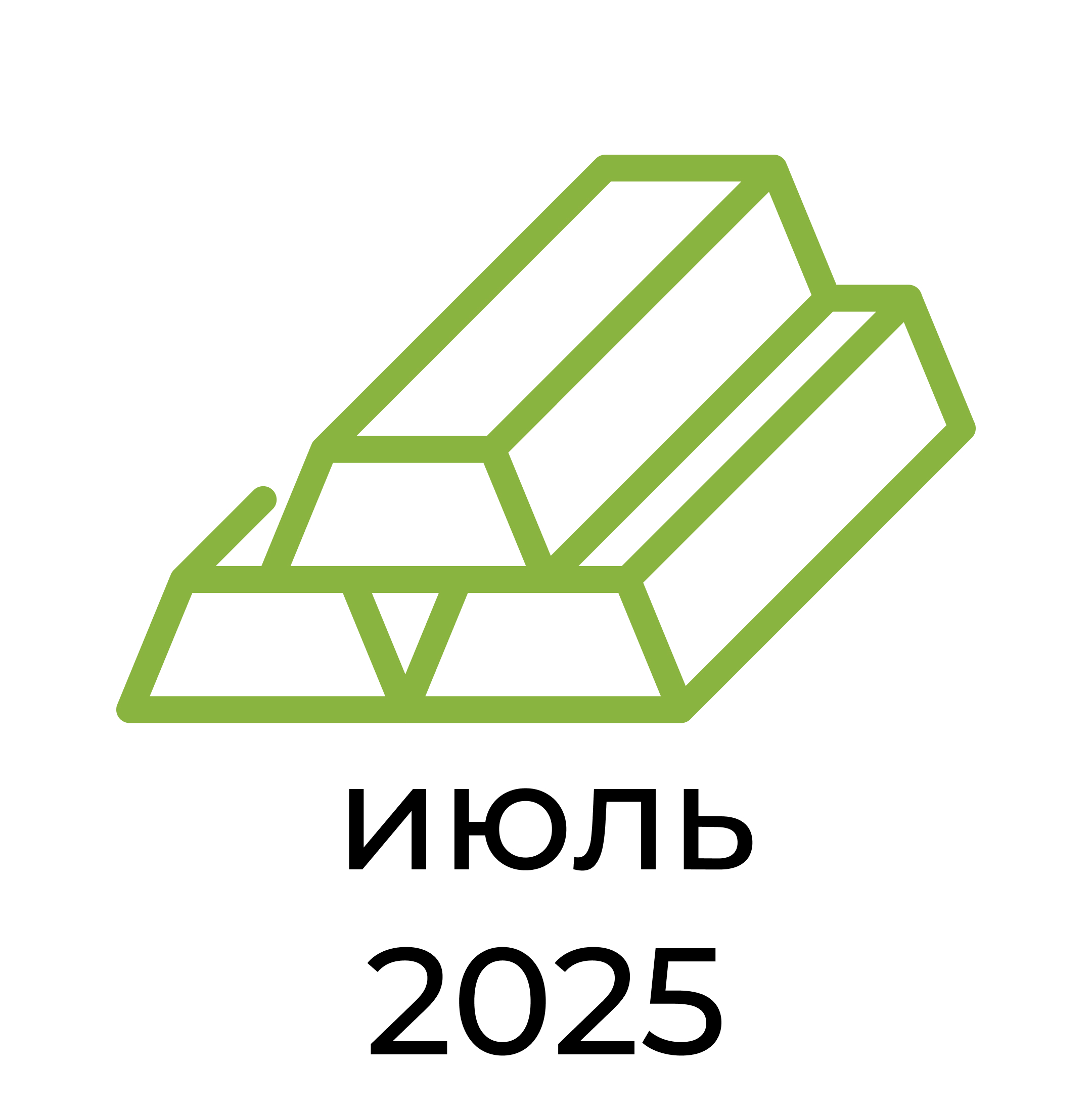 Отчёт за июль 2025 года
