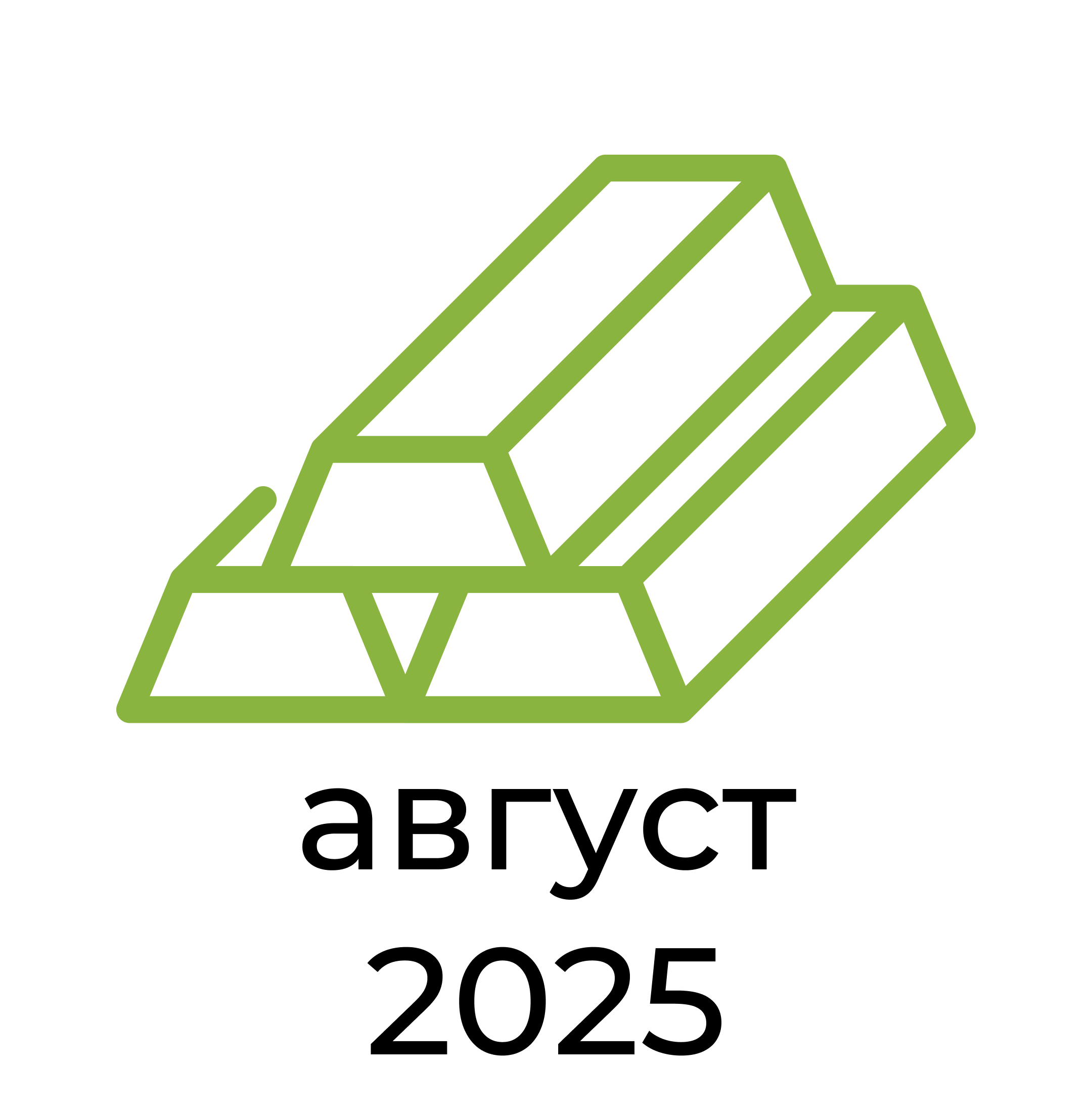 Отчёт за август 2025 года